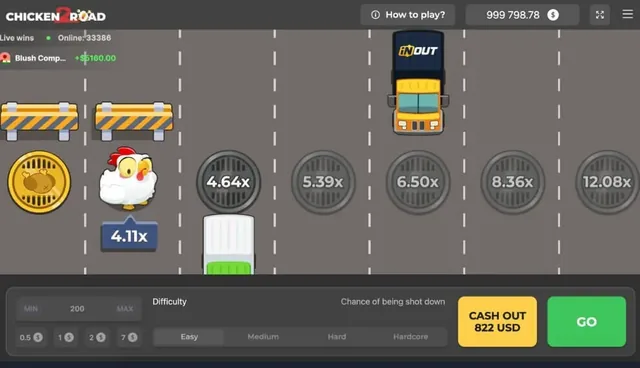 Understanding the Mechanics of Chicken Road 2 — Chicken Road 2 App